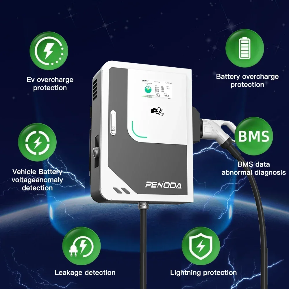 PENODA 30kw 40kw Ocpp 4G WIFI  - Dc Fast Charger 30Kw Wallbox Commercial review and price