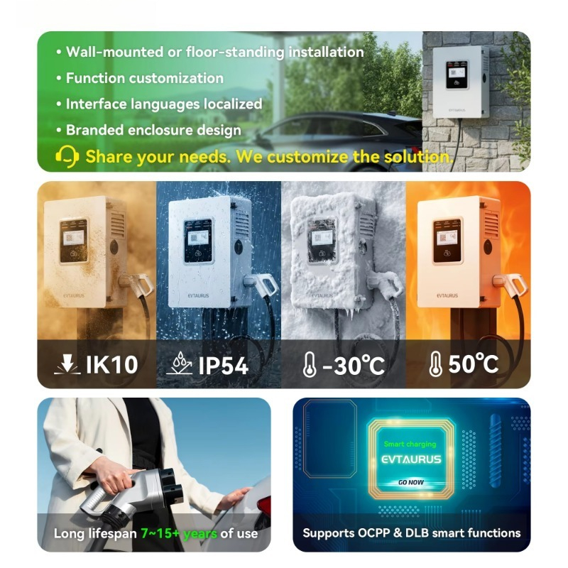 OEM 20kw 30kw 40kw Wallbox RFI - Dc Fast Charger 30Kw Wallbox Commercial review and price