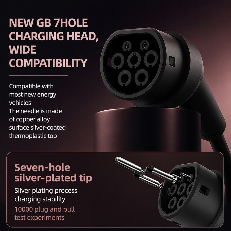 7KW ROMADA 32A Electric Vehicl - Portable Ev Charger 32A Type 2 Cee Plug review and price