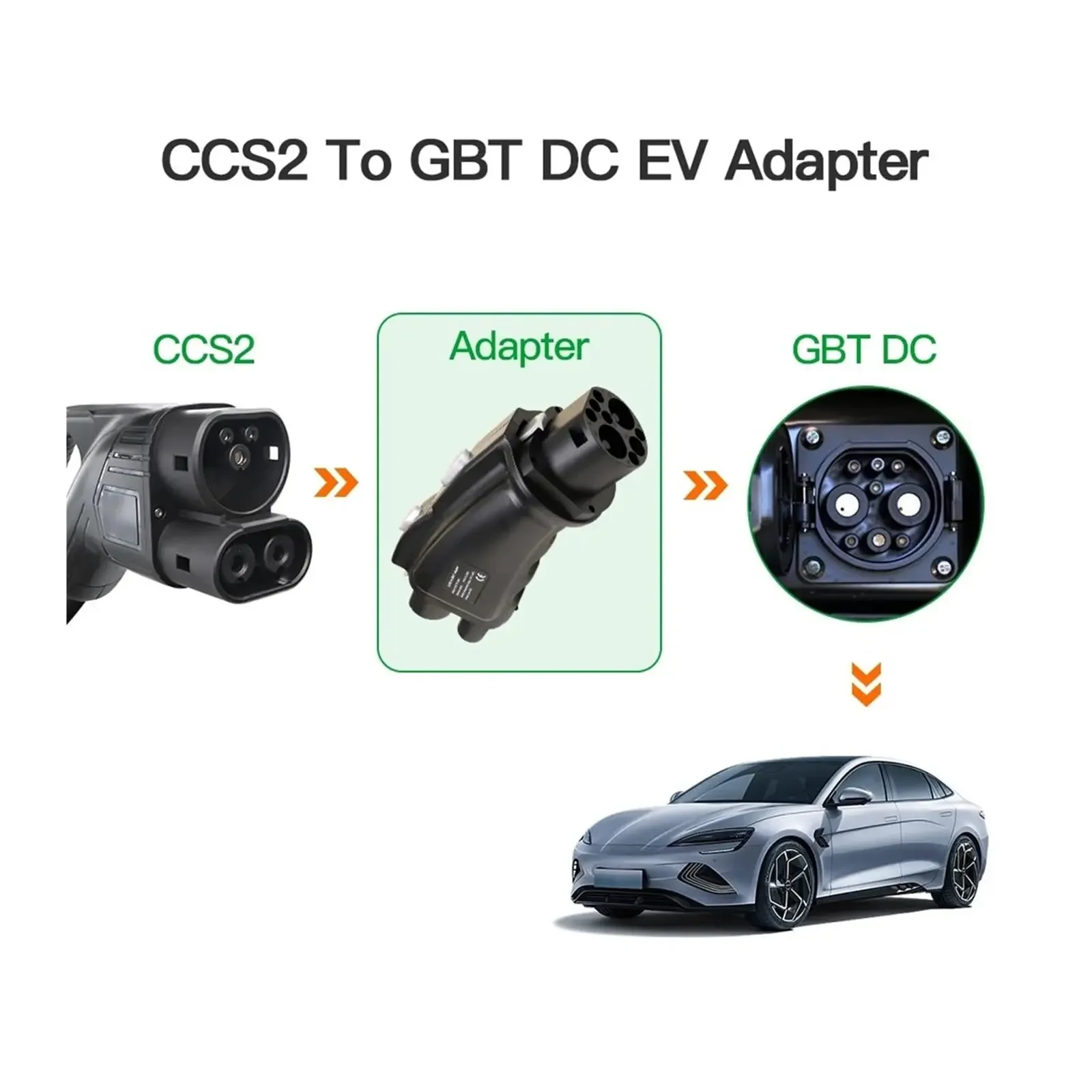 CCS Combo 2 to GB/T EV Adapter - Gb/T To Ccs2 200A Fast Charging Adapter review and price